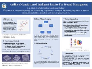 Additive Manufactured Intelligent Patches For Wound Management