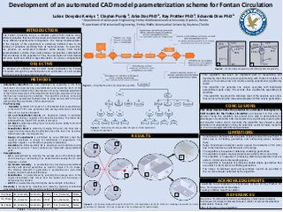 Development of an automated CAD model parameterization scheme for Fontan Circulation