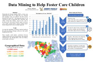 Data Mining to benefit Foster Care Children and Parents