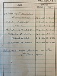 Extract From Logbook by Stuart Cox