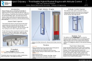 Investigation of Throttleable Hybrid Rocket Engines with application to Attitude Control