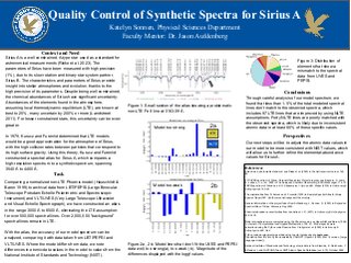 Quality Control of Synthetic Spectra for Sirius A