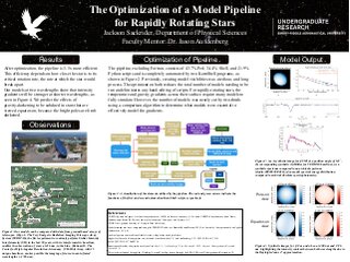 The Optimization of a Model Pipeline for Rapidly Rotating Stars