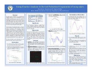 Using Fourier Analysis to Reveal Pulsation Frequencies of roAp Stars