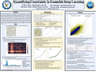 Quantifying Uncertainty in Ensemble Deep Learning