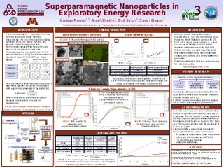 Superparamagnetic Nanoparticles in Exploratory Energy Research