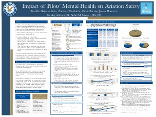Impact of Pilots’ Mental Health on Aviation Safety