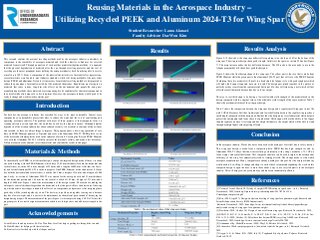 Reusing Materials in the Aerospace Industry - Utilizing Recycled PEEK and Aluminum 2024-T3 for Wing Spar