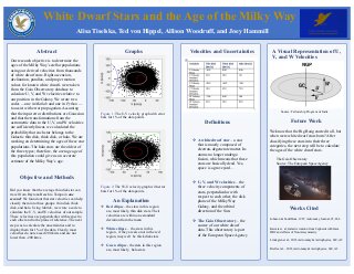 White Dwarf Stars and the Age of the Milky Way