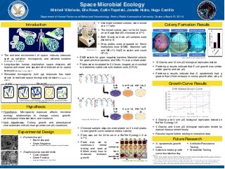 Space Microbial Ecology