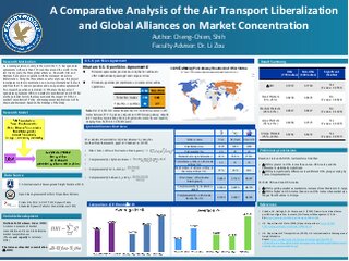 A comparative analysis of the air transport liberalization and global airline alliances on market concentration