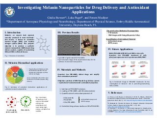 Investigating Antioxidant Properties of Melanin Nanoparticles for Drug Delivery and Countering Cytotoxic Effects of Free Radicals on Mice Cells