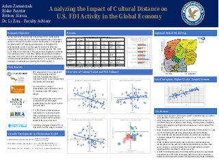 Analyzing the Impact of Cultural Distance on U.S. FDI Activity in the Global Economy