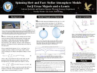 Spinning Slow and Fast: Stellar Atmosphere Models for β Ursae Majoris and α Leonis.