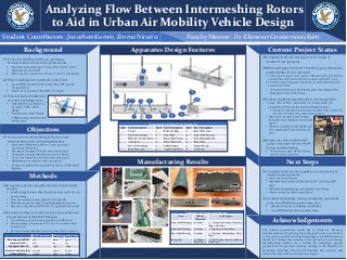 Analyzing Characteristics of Flow Between Intermeshing Rotors to Aid in Urban Air Mobility Vehicle Design