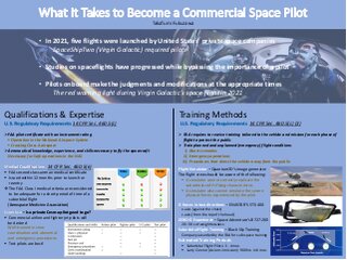 What it takes to become a commercial space pilot
