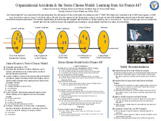Organizational Accidents and the Swiss Cheese Model: Learning from Air France flight 447