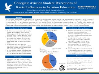 Collegiate Aviation Student Perceptions of Racial Influences in Aviation Education