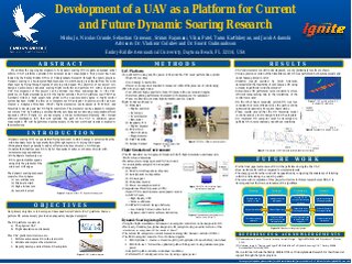 Development of UAV as a Platform for Current and Future Dynamic Soaring Research