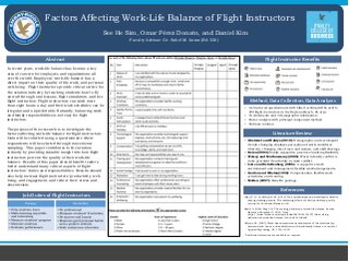Factors Affecting the Work-life Balance of Flight Instructors