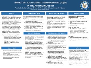 Impact of Total Quality Management (TQM) on Airline Services