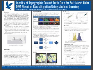 Locality of Topographic Ground Truth Data for Salt Marsh Lidar DEM Elevation Bias Mitigation Using Random Forest