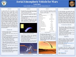 Aerial Atmospheric Vehicle for Mars