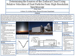 Determining the Sources of the Zodiacal Cloud Using Relative Velocities of Dust Particles From High-Resolution Spectroscopy