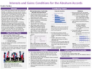 Interests and Gains: Conditions for the Abraham Accords