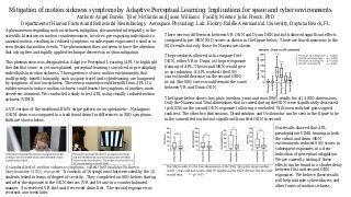 Mitigation of Motion Sickness Symptoms by Adaptive Perceptual Learning: Implications for Space and Cyber Environments