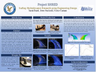 Project SHRED - Surfing Hydrodynamic Reseach using Engineernig Design