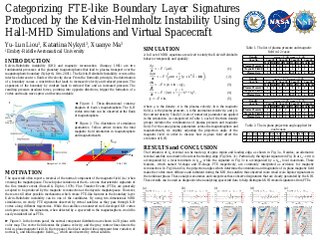 Categorizing FTE-like Boundary Layer Signatures Produced by the Kelvin-Helmholtz Instability Using Hall-MHD Simulations and Virtual Spacecraft