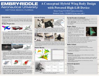 A Conceptual Hybrid Wing Body Design with Powered High-Lift Device