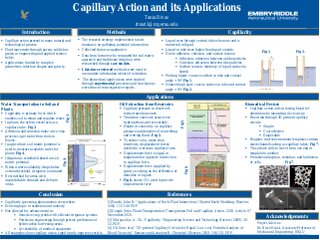 Investigation of Engineering Applications of Capillary Effect