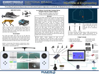 Providing Situational Awareness to Unmanned System Operators and Pilots: A Research Study in Human-Machine Interfacing