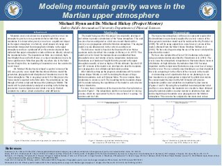 Modeling Mountain Gravity Waves in the Martian Upper Atmosphere