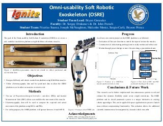 Omni-usability Soft Robotic Exoskeleton (OSRE)