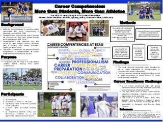Career Competencies: More than Students, More than Athletes