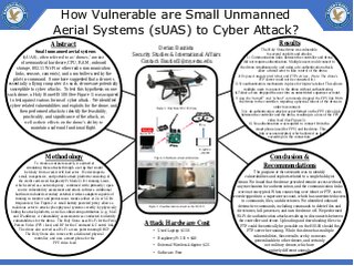 How Vulnerable are Small Unmanned Aerial Systems (sUAS) to Cyber Attack?