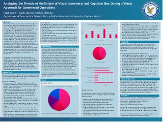 Analysing the Threats of the Failure of Visual Awareness and Cognitive Bias During a Visual Approach for Air Carrier Operations