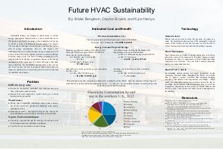 Future HVAC Sustainability